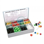 Atomic Model Set